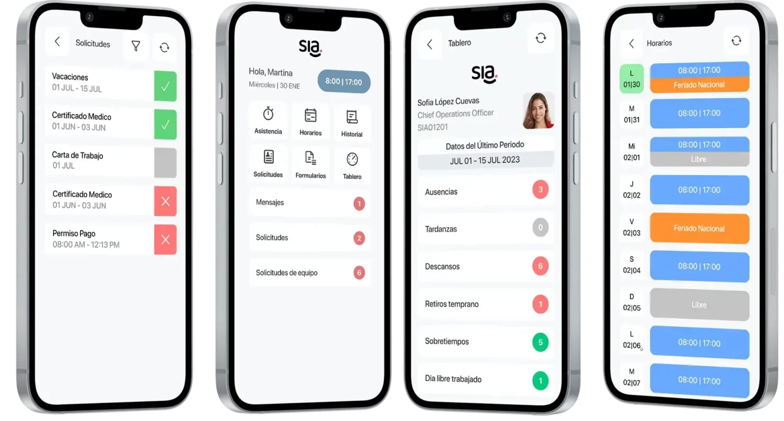 Cuatro pantallas de la aplicación SIA: solicitudes de vacaciones y permisos, menú principal con asistencia y horarios, tablero del colaborador y calendario de turnos.